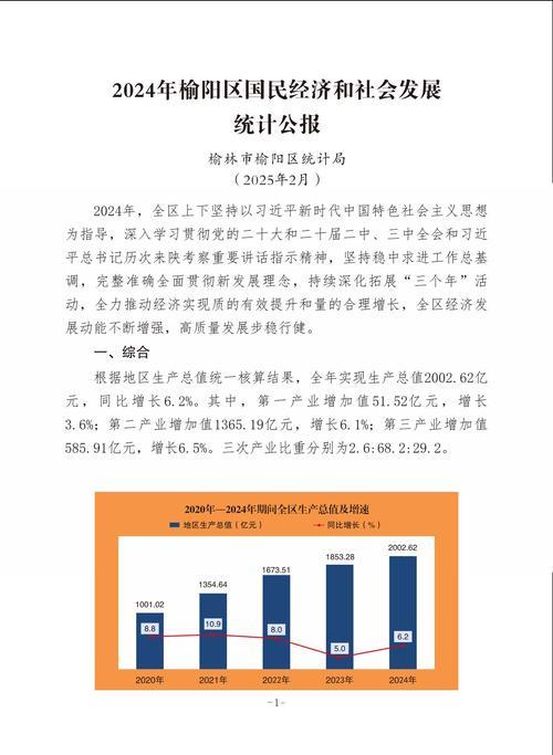 稳中求进 逐新而上——解读2024年国民经济和社会发展统计公报