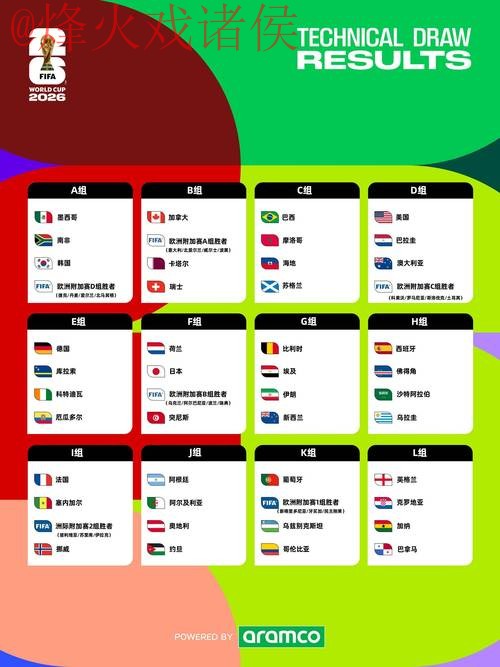 深入解析：2026世界杯盘口APP的未来趋势