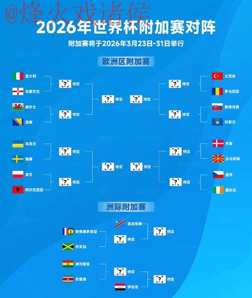 探讨2026世界杯盘口官网新网址全面解析
